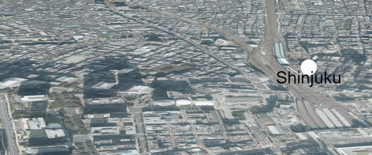 Using cosine curve to make animation