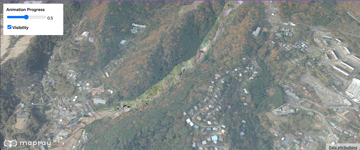 Display Image animation of rastermap tiles