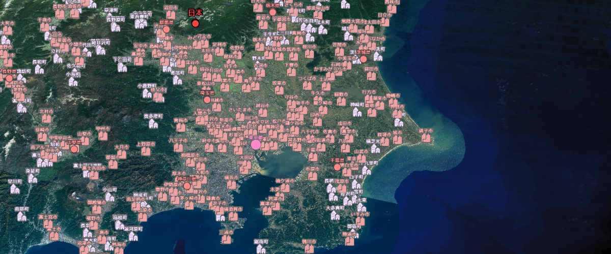 Display vector tiles