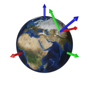 Mapray ローカル座標系での座標軸の図